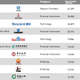 Image for article titled China shouldn’t care that 94% of US consumers can’t name a single Chinese brand